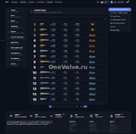 merryproject.ru_stats.png merryproject.ru_stats.png